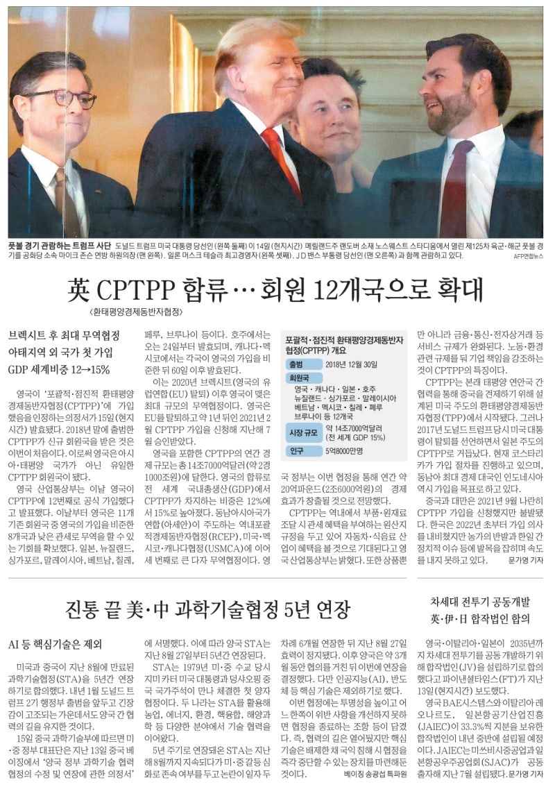 12월16일 부동산뉴스 : 네이버 블로그