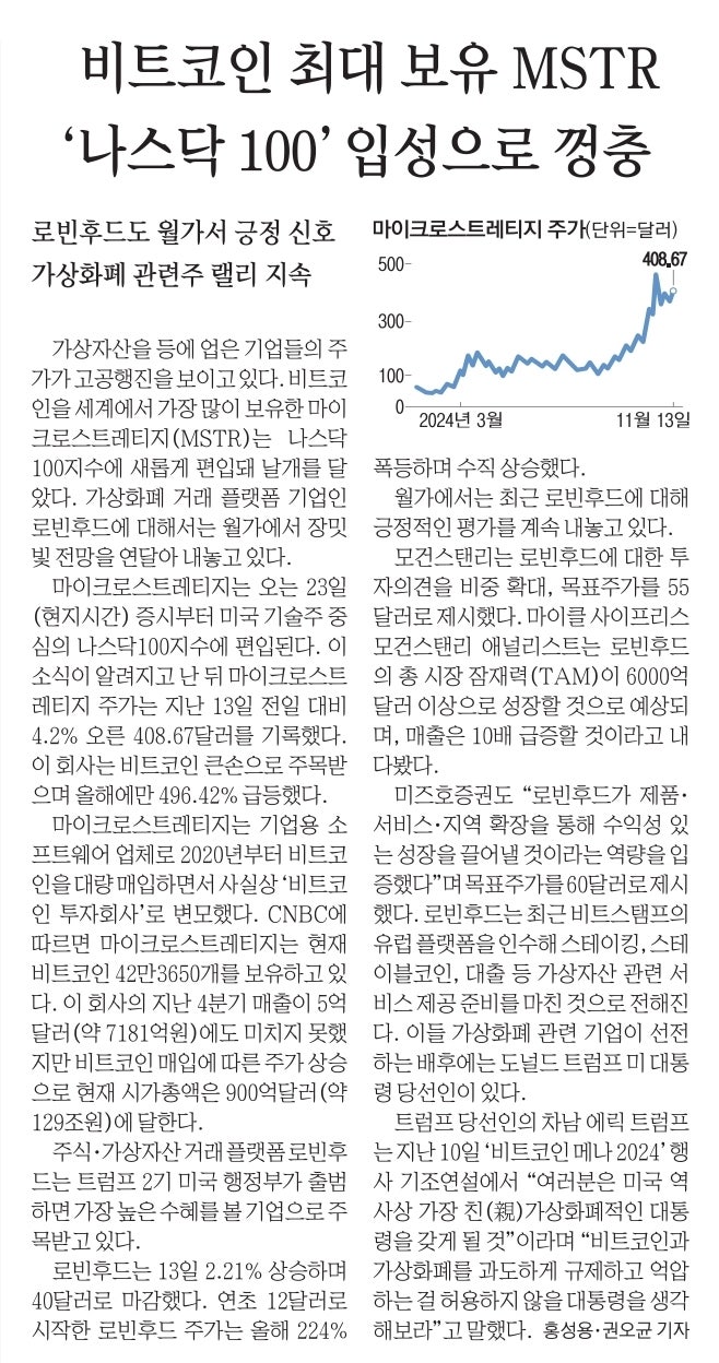 12월16일 부동산뉴스 : 네이버 블로그