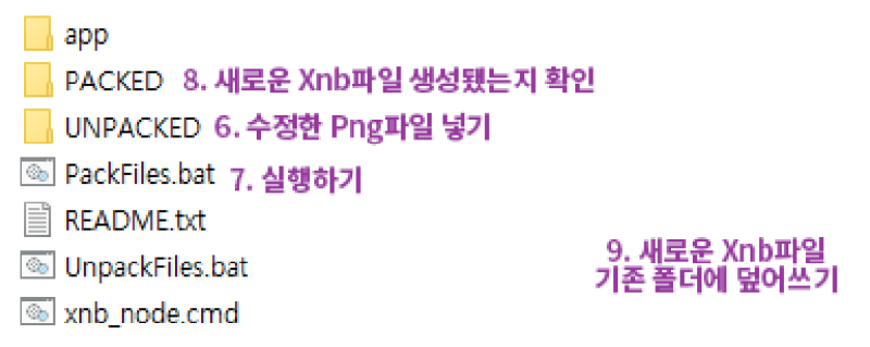 스타듀밸리 리텍파일 Xnb Png 변환하기, 병합하는방법 : 네이버 블로그