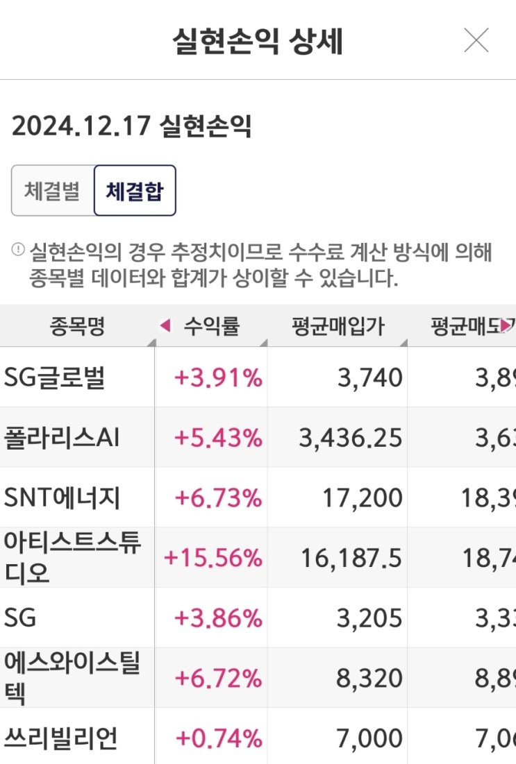  24.12.17 매매현황