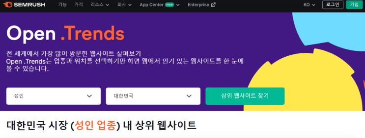  2024 대한민국에서 가장 많이 방문하는 성인 웹사이트 순위
