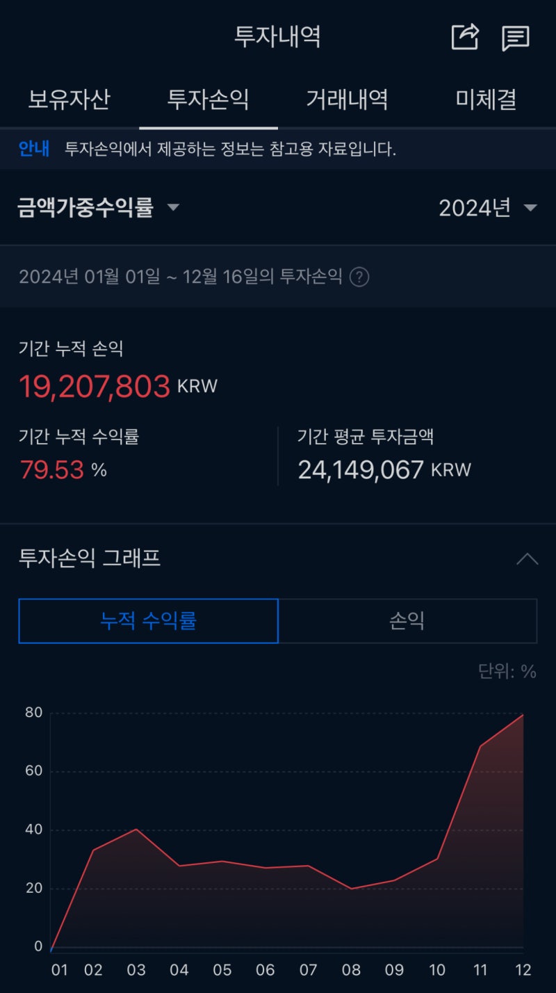 파이썬 자동매매! 비트코인, 이더리움 안전 전략 투자하기 : 네이버 블로그