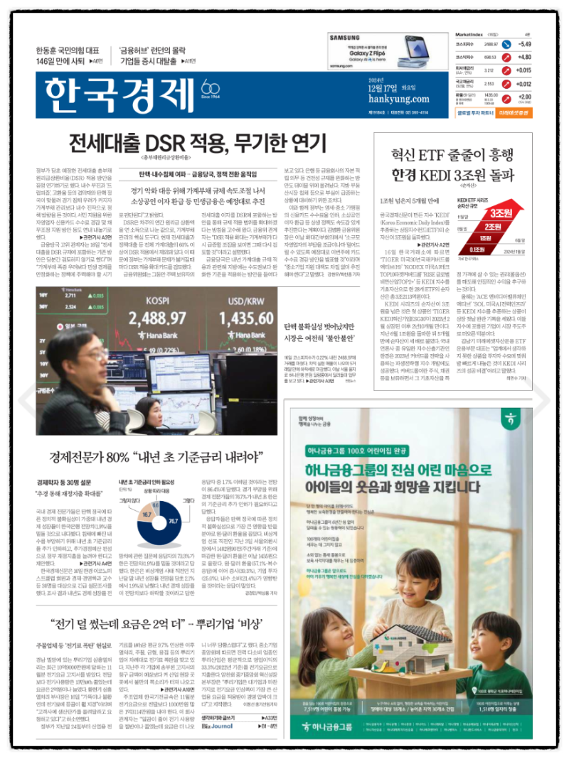 경제 신문 읽기_20241217 (비트코인 1억 5000만 원 돌파) : 네이버 블로그