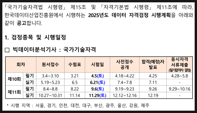  2025년 빅데이터분석기사 필기/실기 시험일정