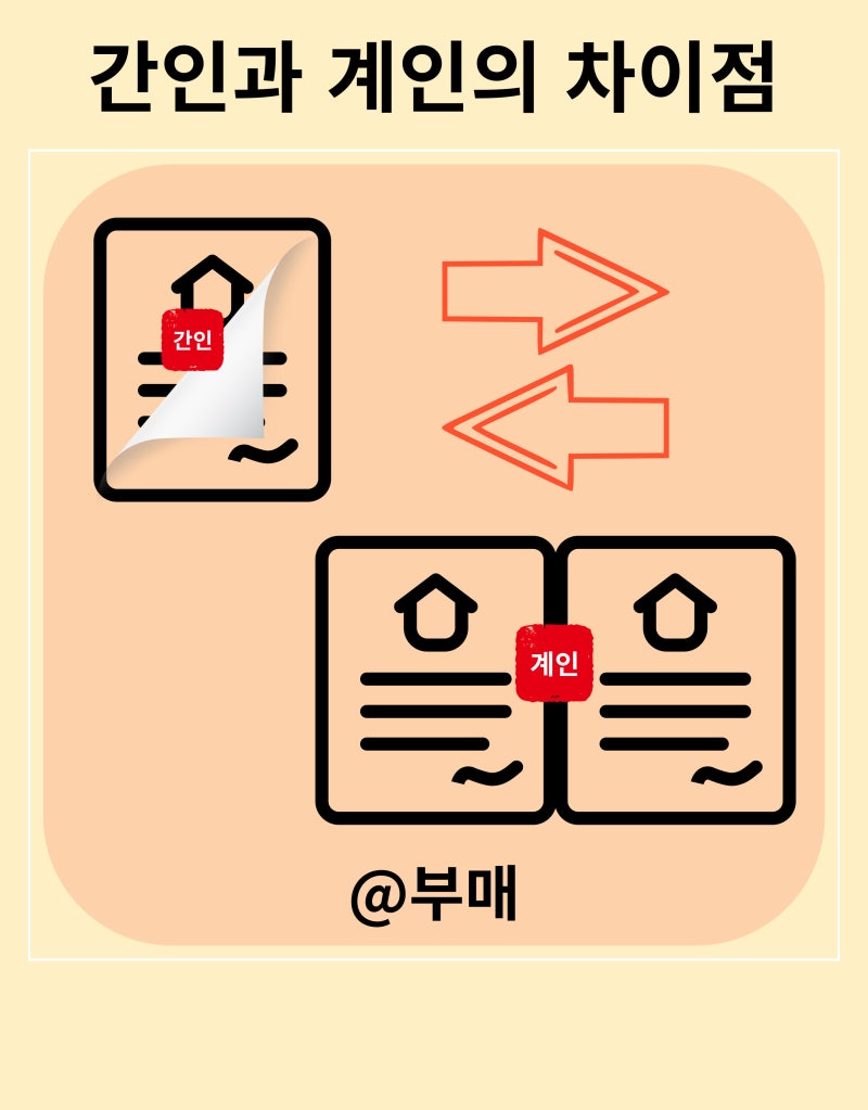 간인 계인 뜻과 차이점 : 네이버 블로그