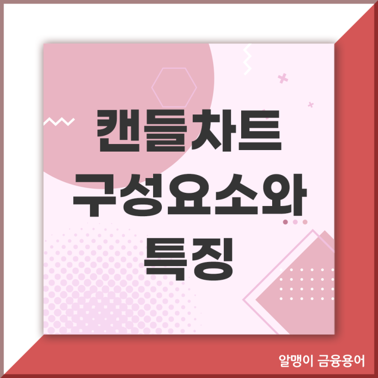  캔들차트란? 봉차트의 구성요소와 특징