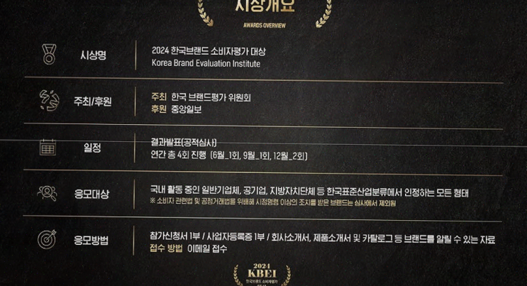  KBEI가 주관하는 2024 한국브랜드소비자평가대상, KBEI가 선정한 신뢰할 수 있는 브랜드의 기준을 확인하세요!