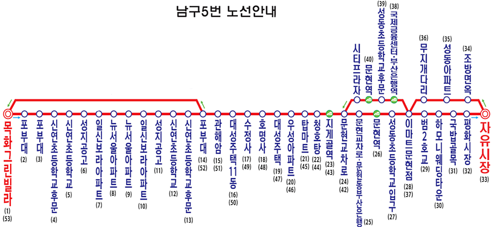 뚜레쥬르 부산대연점 사진 5
