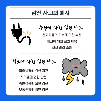 [한국전기안전공사 국민필진] 감전 사고 시 대처법 및 주의사항 : 네이버 블로그