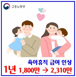  2025년 육아휴직급여 인상 (ft. 250만원) : 세금, 회사부담, 지급일, 부모함께, 첫달상한액, 대체인력지원금, 업무분담, 출산휴가, 통합신청, 배우자, 공무원
