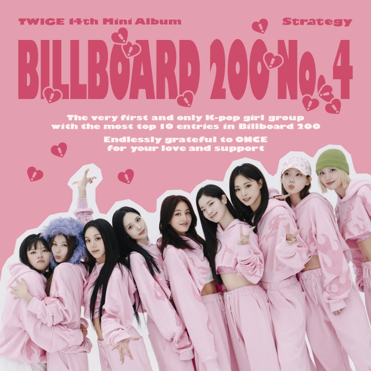 '6연속 TOP10!' <b>트와이스</b> STRATEGY <b>빌보드 200</b> 4위... 