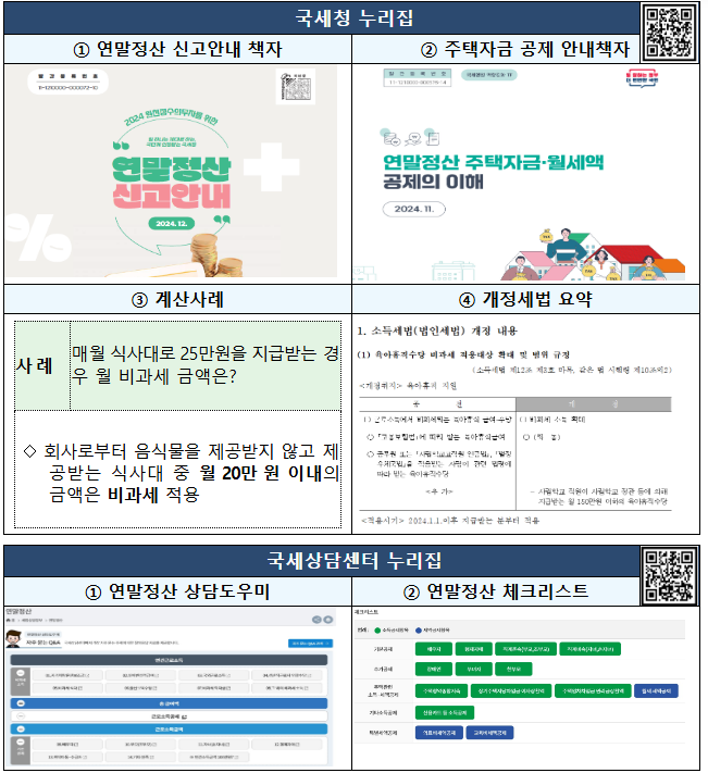 늘어나는 연말정산 공제혜택을 빠짐없이 챙겨보세요 늘어나는 연말정산 공제혜택을 빠짐없이 챙겨보세요