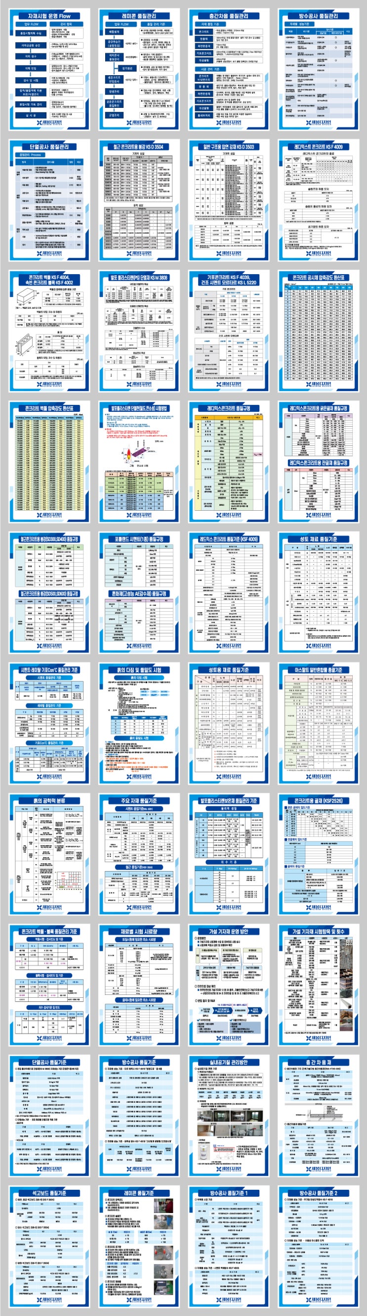  품질시험실 / 시험실 게시물 40종 시안