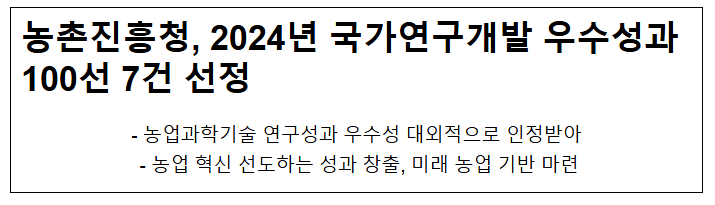 농촌진흥청, 2024년 국가연구개발 우수성과 100선 7건 선정 농촌진흥청, 2024년 국가연구개발 우수성과 100선 7건 선정