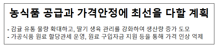 농식품 공급과 가격안정에 최선을 다할 계획 농식품 공급과 가격안정에 최선을 다할 계획