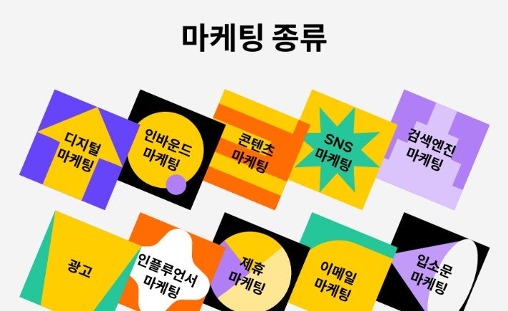 마케팅 마을마케팅 타운맵마케팅 마케팅 마을마케팅 타운맵마케팅