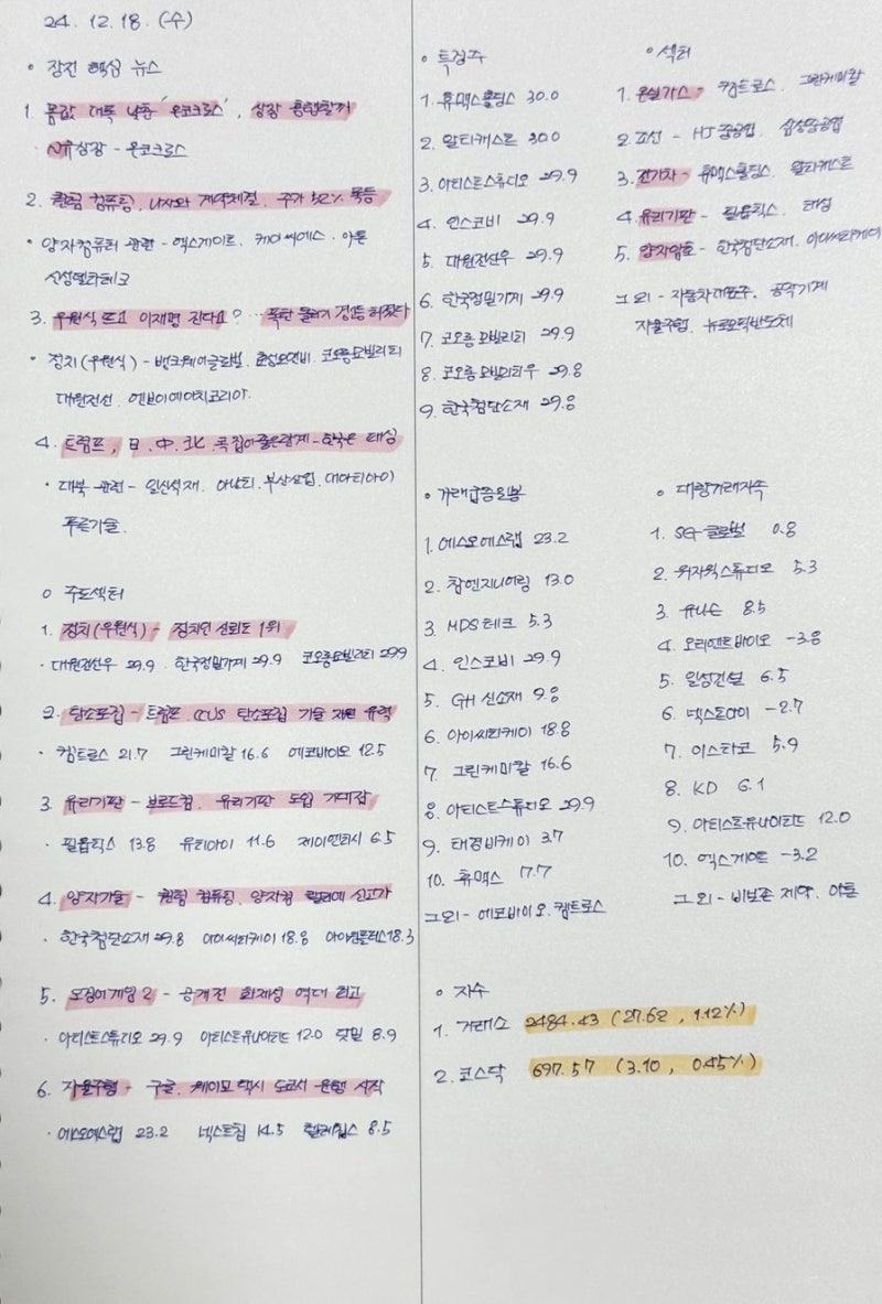 주식일지 : Daily S-News FY24-12-18(Wed) : 네이버 블로그