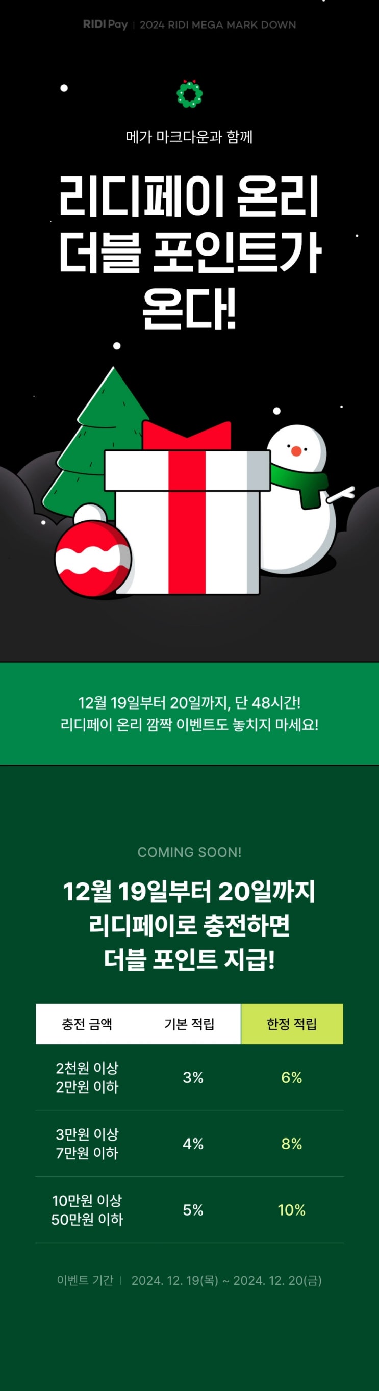  [정보] 2024 리디 메가 마크다운 - 리디페이 더블 포인트 충전이벤트