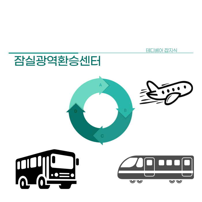  잠실광역환승센터: 정차 노선 및 편의시설 완벽 가이드