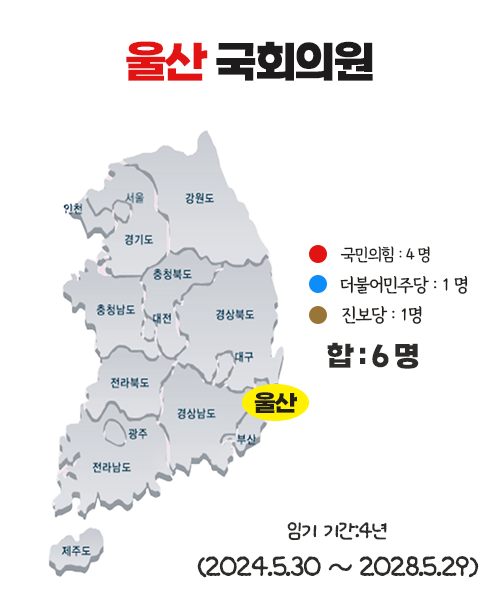 울산시 국회의원 국민의힘 더불어민주당 진보당 22대 국회의원