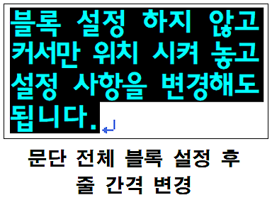 한글 문단 정렬 방식, 여백, 줄 나눔 기준, 문단 모양 단축키 : 네이버 블로그
