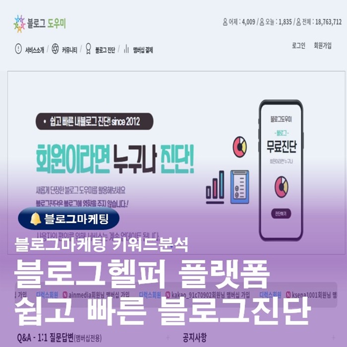 온라인창업! SNS마케터 키워드분석 블로그헬퍼 플랫폼사이트 소개