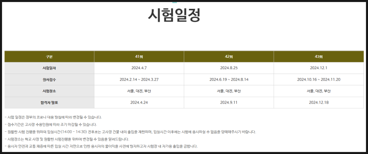  [자격증] CPPG - 개인정보관리사 43회 시험 결과