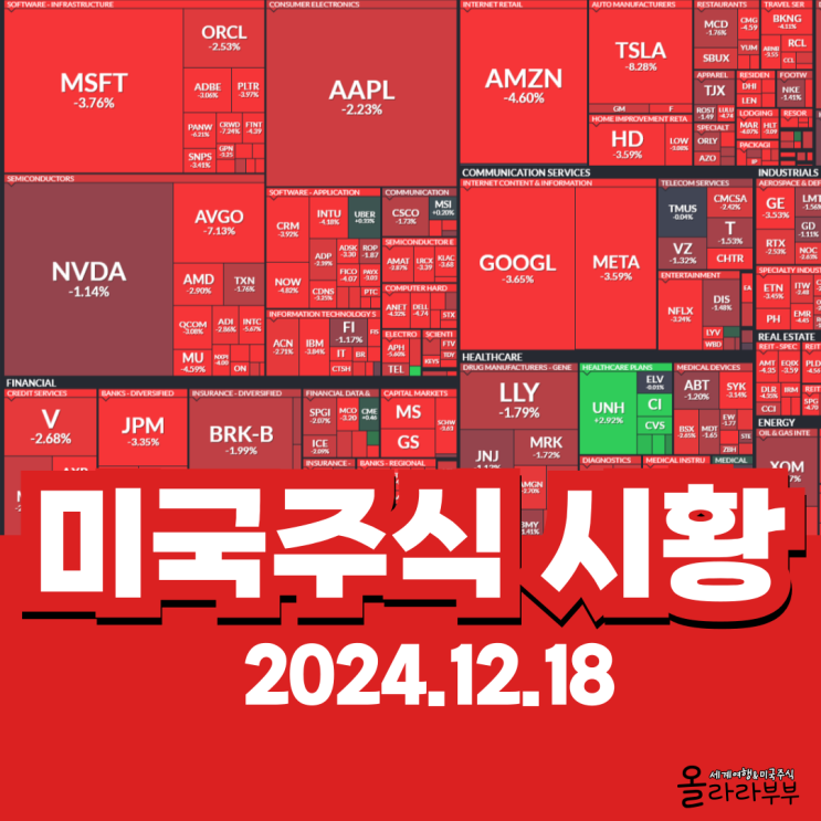  12월 18일(현지시간) 오늘 미국 주식 엔비디아 테슬라 스페이스X