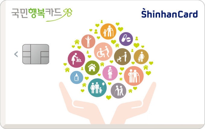  국민행복카드 임신바우처 사용처, 산후보약