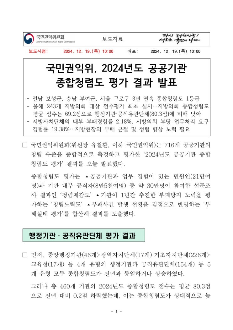  [청렴강사] 국민권익위, 2024년도 공공기관 종합청렴도 평가 결과 발표