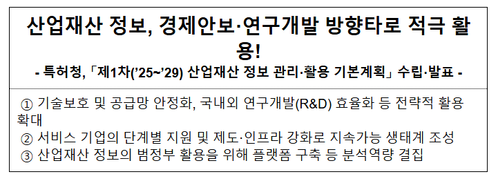 산업재산 정보, 경제안보·연구개발 방향타로 적극 활용! 산업재산 정보, 경제안보·연구개발 방향타로 적극 활용!