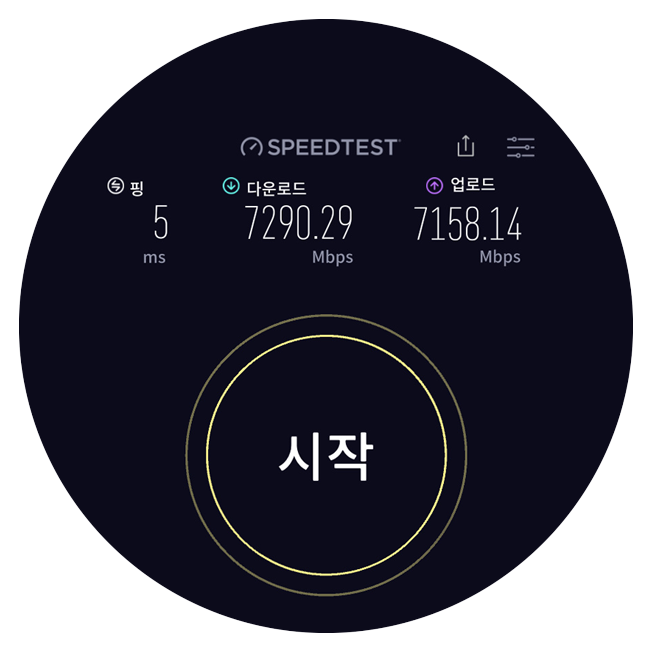  [인터넷 속도 측정] 10기가 인터넷속도 측정 사이트 4곳
