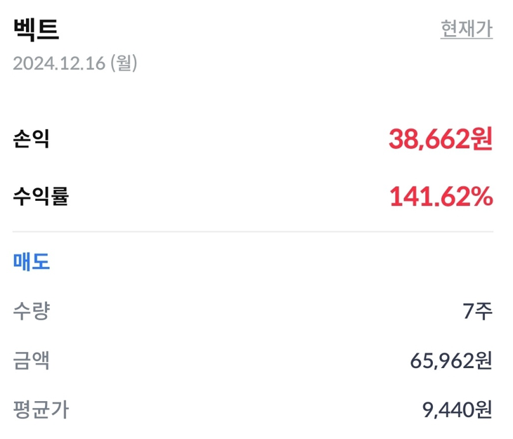  12월 3주 차 공모주 상장일 매도 후기 - 벡트,온코크로스,온코닉테라퓨닉스,듀켐바이오