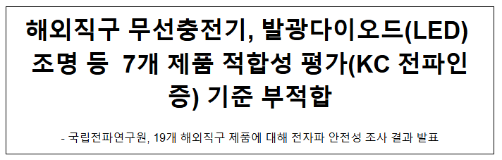 해외직구 무선충전기, 발광다이오드(LED) 조명 등 7개 제품 적합성 평가(KC 전파인증) 기준 부적합 해외직구 무선충전기, 발광다이오드(LED) 조명 등 7개 제품 적합성 평가(KC 전파인증) 기준 부적합