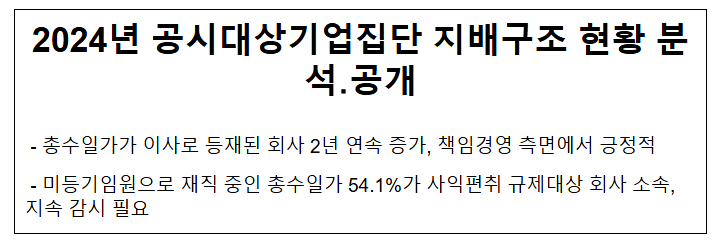 2024년 공시대상기업집단 지배구조 현황정보 공개 2024년 공시대상기업집단 지배구조 현황정보 공개