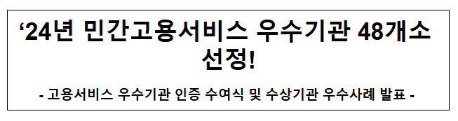 ‘24년 민간고용서비스 우수기관 48개소 선정! ‘24년 민간고용서비스 우수기관 48개소 선정!