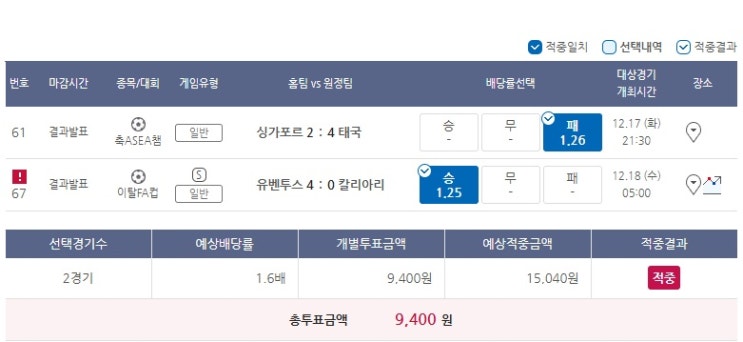 2024 프로토 151회 승부식 2024 프로토 151회 승부식