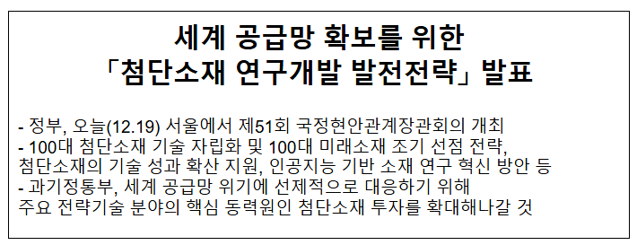 세계 공급망 확보를 위한 「첨단소재 연구개발 발전전략」 발표 세계 공급망 확보를 위한 「첨단소재 연구개발 발전전략」 발표