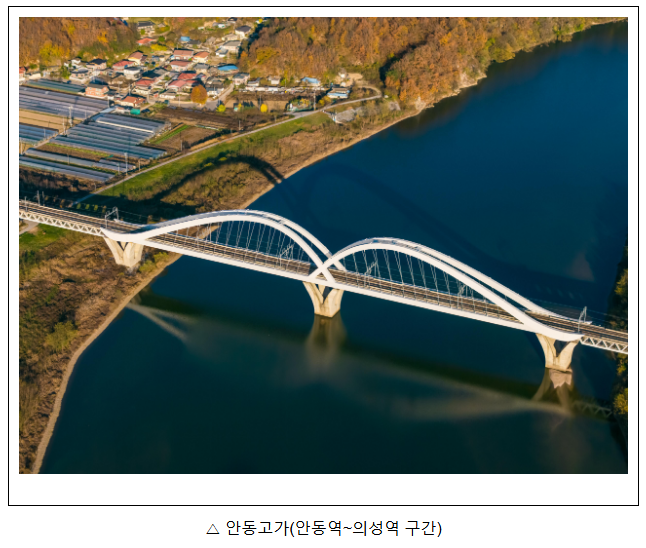 서울~부산을 잇는 국토 종단의 대동맥, 중앙선이 완전한 복선 고속철도로 탄생한다 서울~부산을 잇는 국토 종단의 대동맥, 중앙선이 완전한 복선 고속철도로 탄생한다