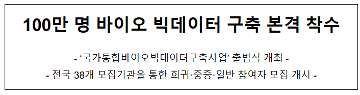 100만 명 바이오 빅데이터 구축 본격 착수 100만 명 바이오 빅데이터 구축 본격 착수