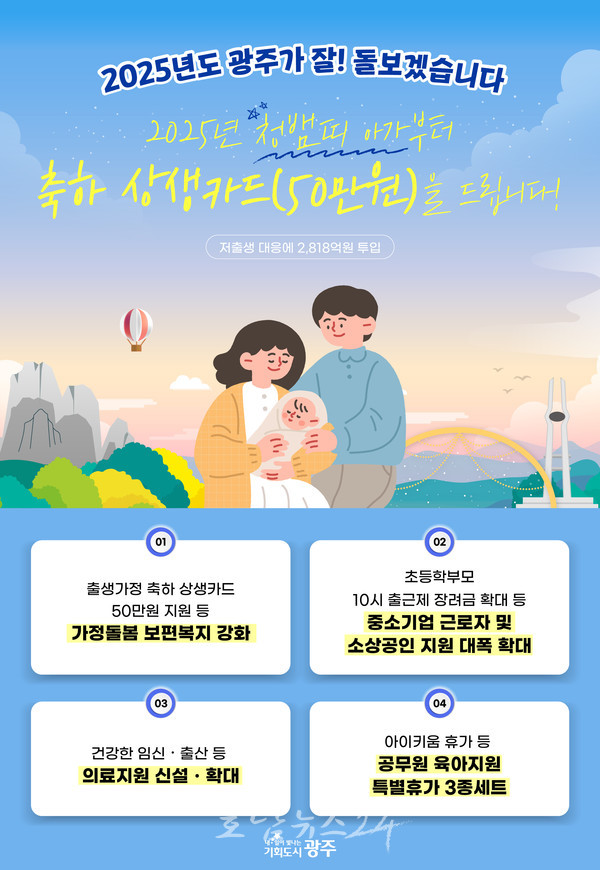  광주시, 내년 저출생 대응 위해 2818억원 투입..출생지원 정책 확대