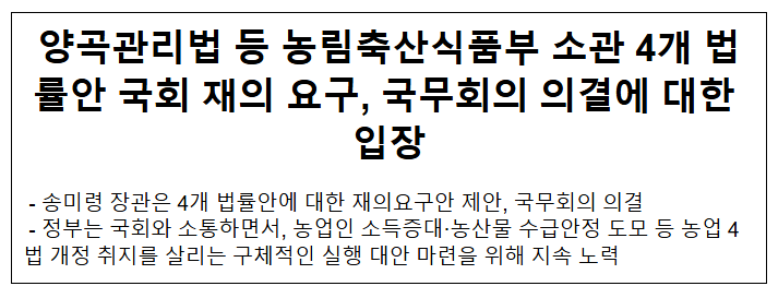 양곡관리법 등 농림축산식품부 소관 4개 법률안 국회 재의 요구, 국무회의 의결에 대한 입장 양곡관리법 등 농림축산식품부 소관 4개 법률안 국회 재의 요구, 국무회의 의결에 대한 입장