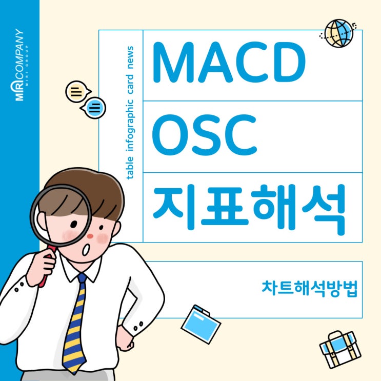  MACD OSC 보는법 : 차트지표 해석하는 법