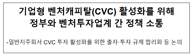 기업형 벤처캐피탈(CVC) 활성화를 위해 정부와 벤처투자업계 간 정책 소통 기업형 벤처캐피탈(CVC) 활성화를 위해 정부와 벤처투자업계 간 정책 소통