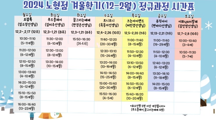  내돈내산 제주 문화센터 어놀문화센터 후기 노형타워 11개월아기 크는아일랜드 후기 수업내용