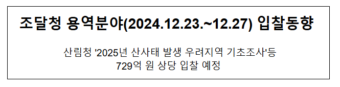 조달청 용역분야(2024.12.23.~12.27) 입찰동향 조달청 용역분야(2024.12.23.~12.27) 입찰동향