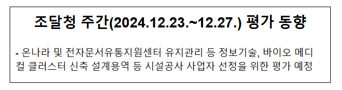 조달청 주간(2024.12.23.~12.27.) 평가 동향 조달청 주간(2024.12.23.~12.27.) 평가 동향