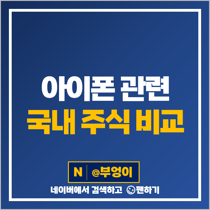 애플 관련주 아이폰 주식 비에이치 주가 와이엠티 하이비젼시스템 애플 관련주 아이폰 주식 비에이치 주가 와이엠티 하이비젼시스템