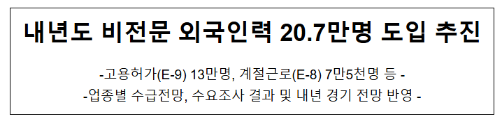 내년도 비전문 외국인력 20.7만명 도입 추진 내년도 비전문 외국인력 20.7만명 도입 추진
