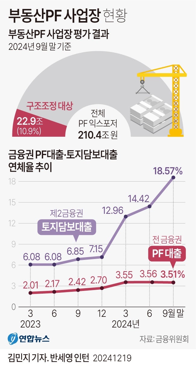 정책지식 2024.12.20. : 네이버 블로그
